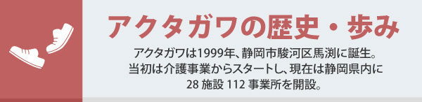 アクタガワの歴史・歩み