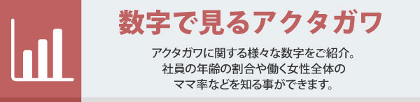 数字で見るアクタガワ